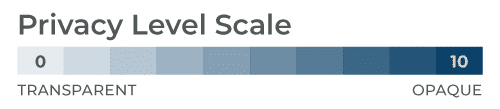 waudena_privacylevelscale