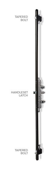 panolock-productshot